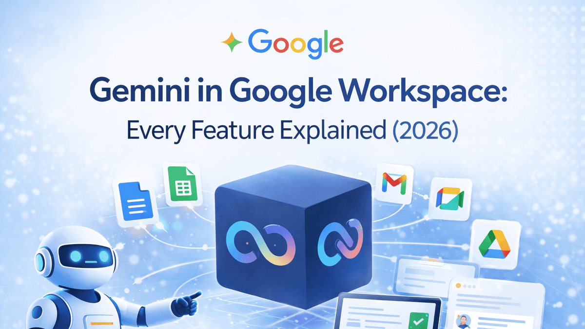 Gemini in Google Workspace: Every Feature Explained (2026)