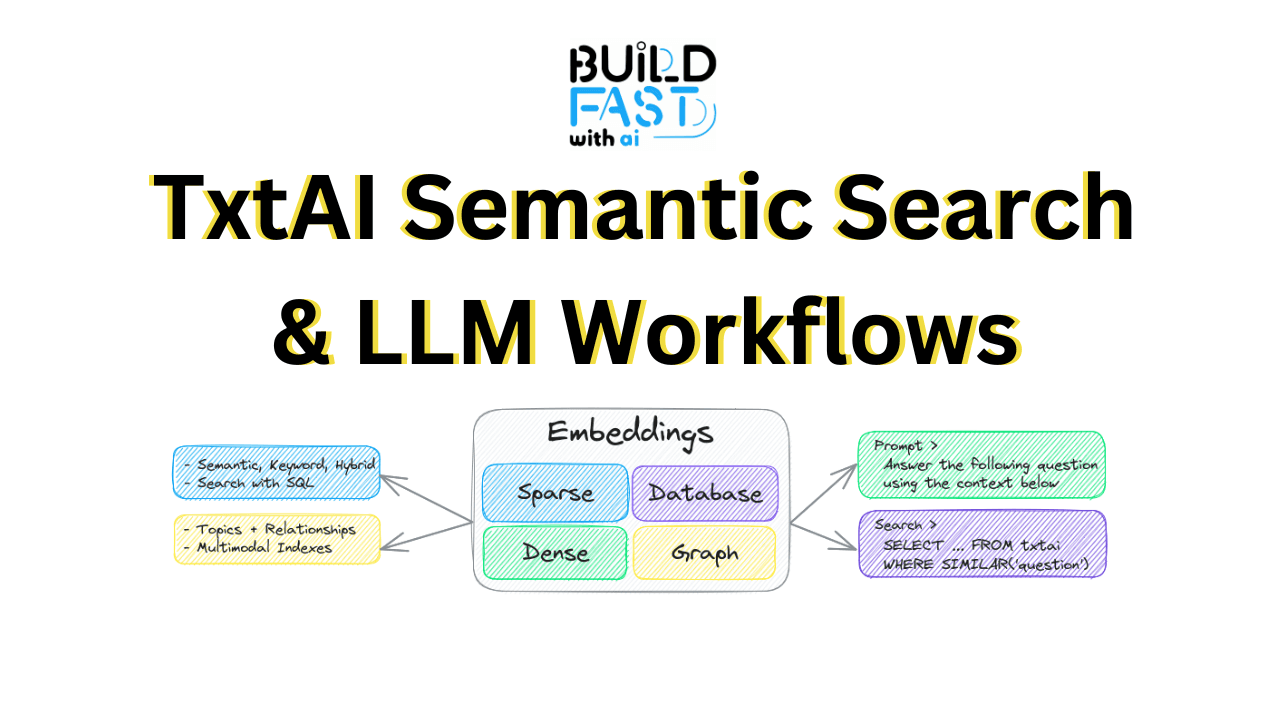 TxtAI Semantic Search and LLM Workflows