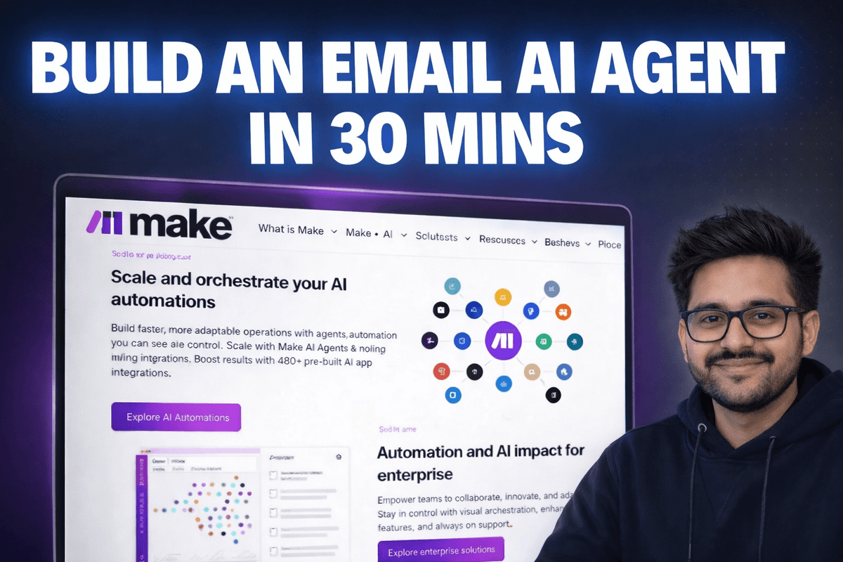 How to Build a No-Code Email Automation in 30 Minutes Using Make.com + ChatGPT