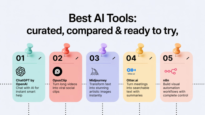 Top AI Tools Every Professional Needs in 2025